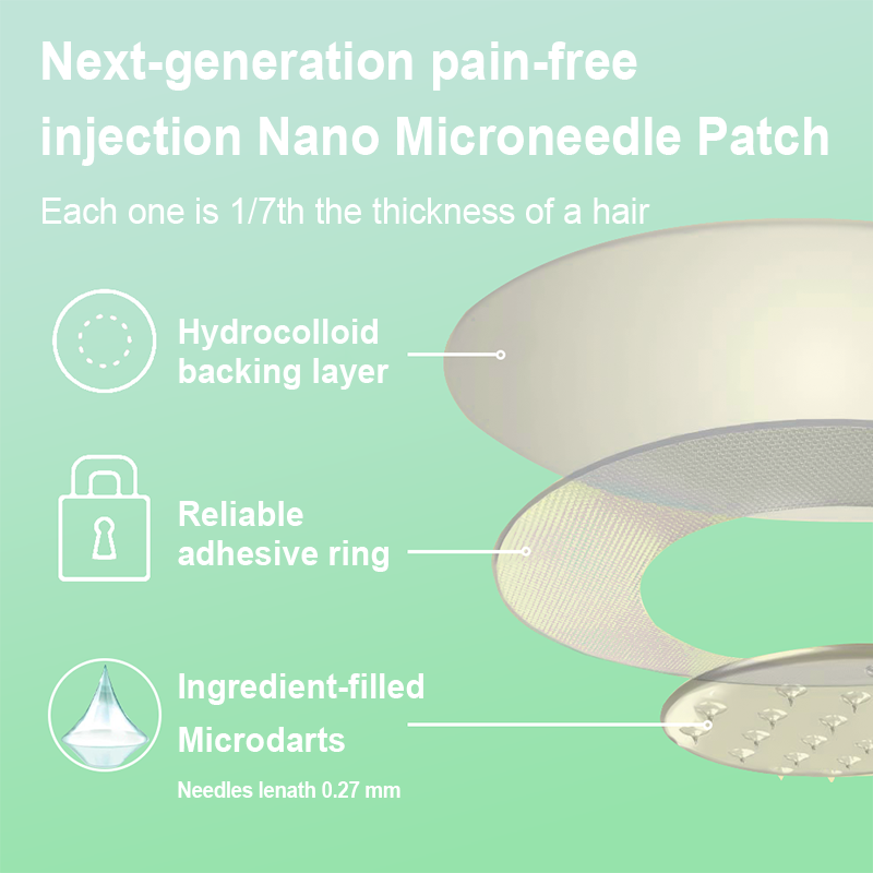 【Last Day Promotion 80% OFF🔥】LOVILDS™ NIDDK-Tirzepatide Slimming & health NANO MICRONEEDLE PATCH🇺🇸👨⚕️(Zero Pain, 24/7 Release | Lose 20lbs FAST | 90% Sugar Drop | )🔥