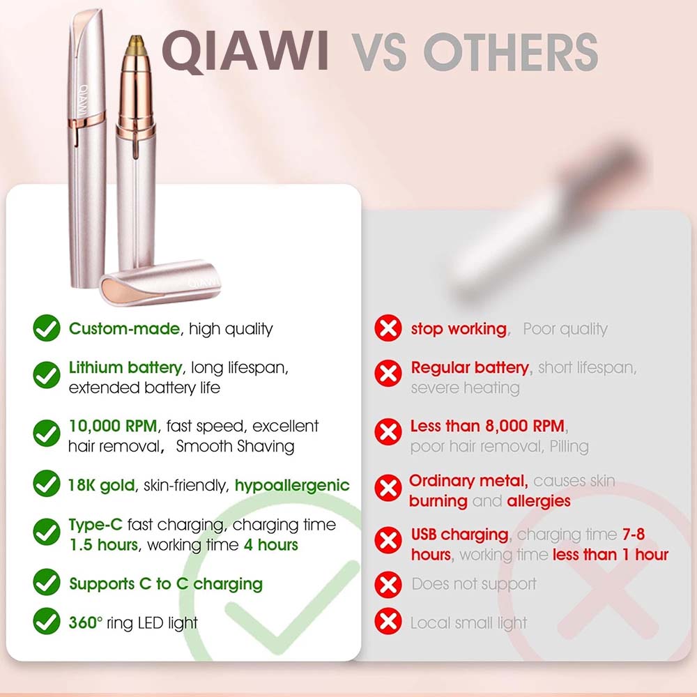 Last 3 Hours: 2nd Only $9.99! -MakeUp QIAWI™ Electric Facial Hair Remover