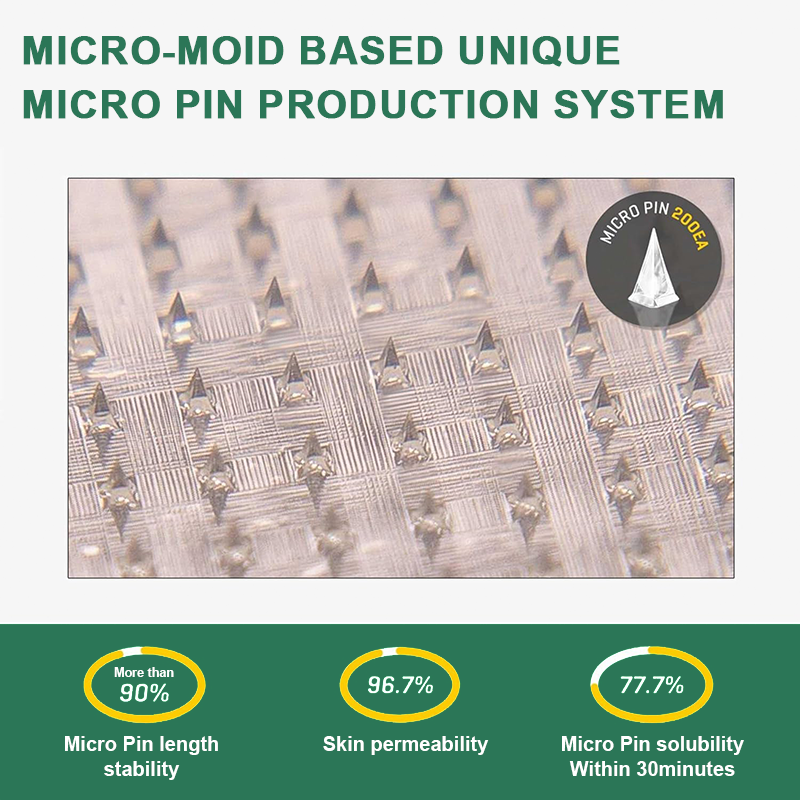 【Last Day Promotion 80% OFF🔥】LOVILDS™ NIDDK-Tirzepatide Slimming & health NANO MICRONEEDLE PATCH🇺🇸👨⚕️(Zero Pain, 24/7 Release | Lose 20lbs FAST | 90% Sugar Drop | )🔥