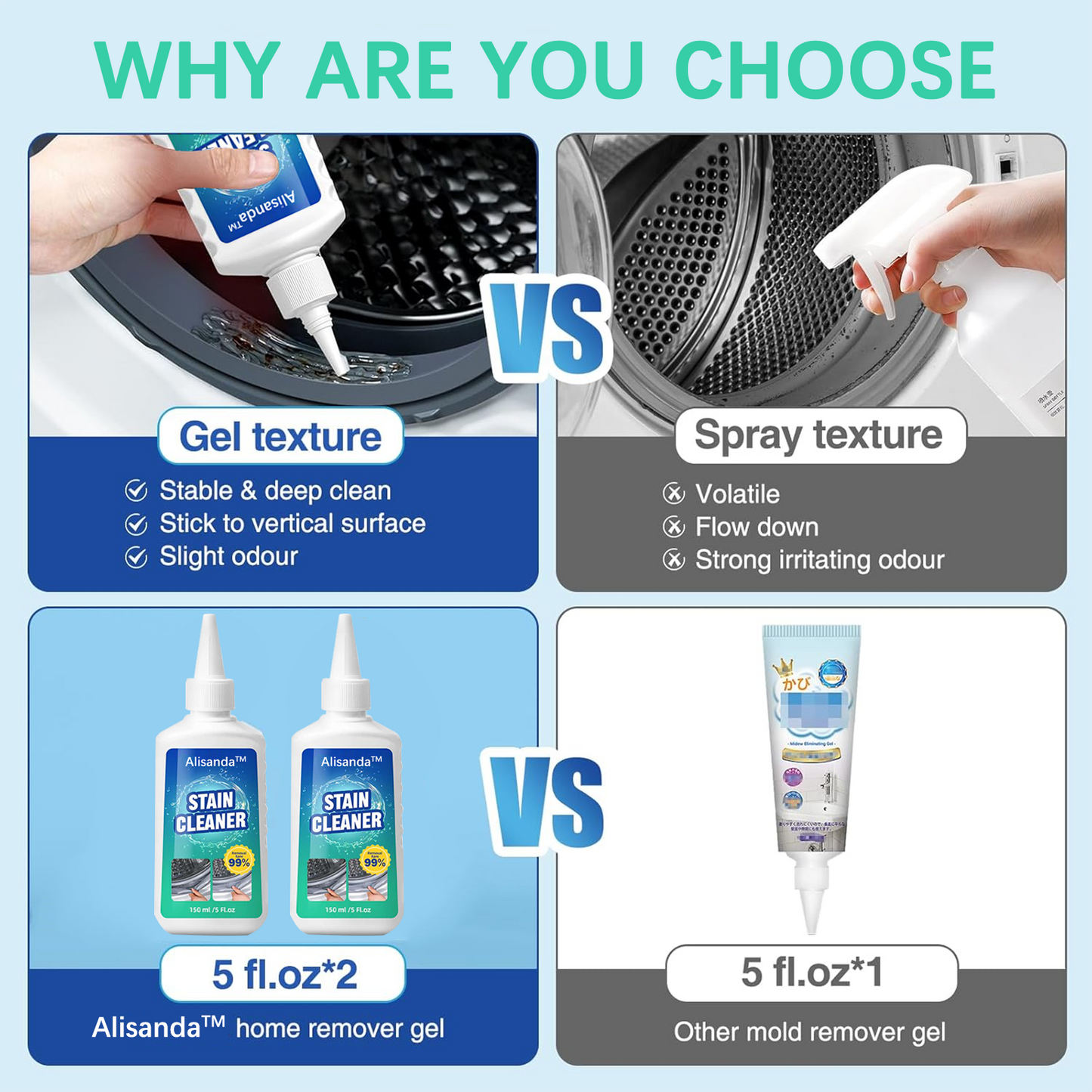 Alisanda™ Mold Stain Remover Gel